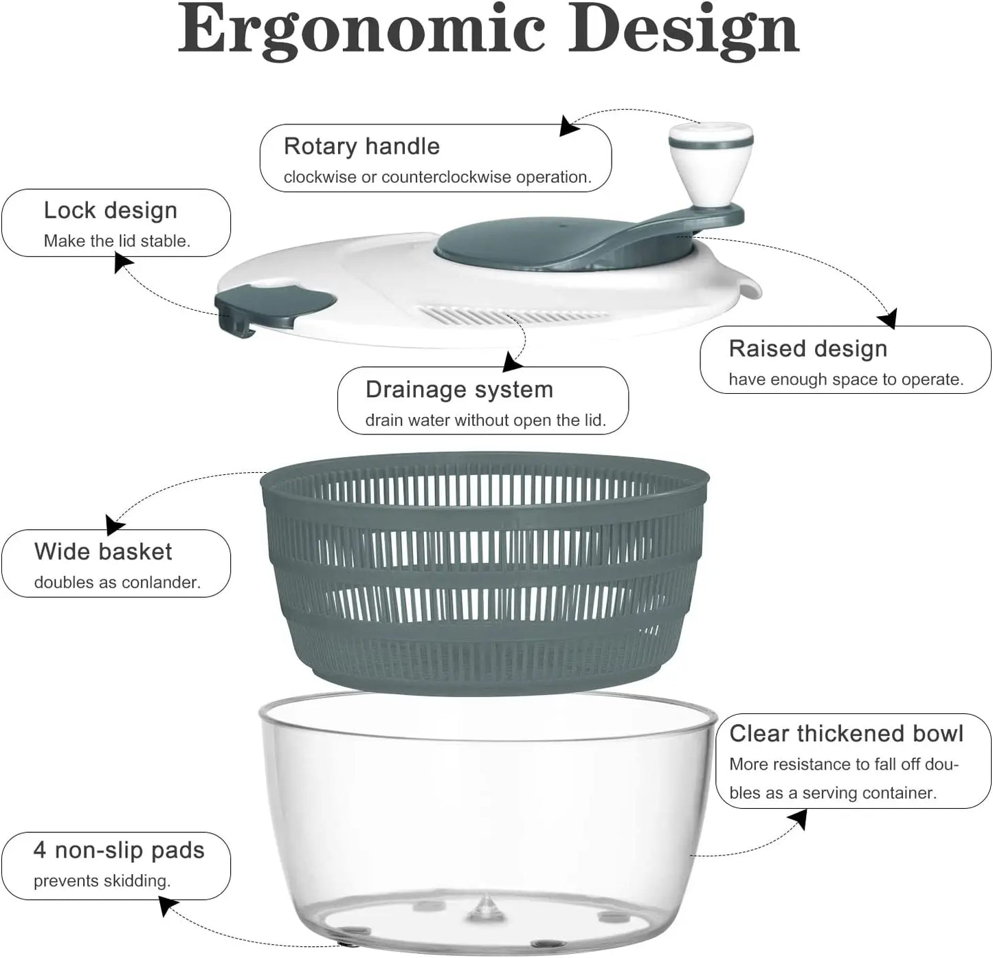 Manual Salad Spinner & Veggie Washer – Hand Crank Fruit & Vegetable Drainer